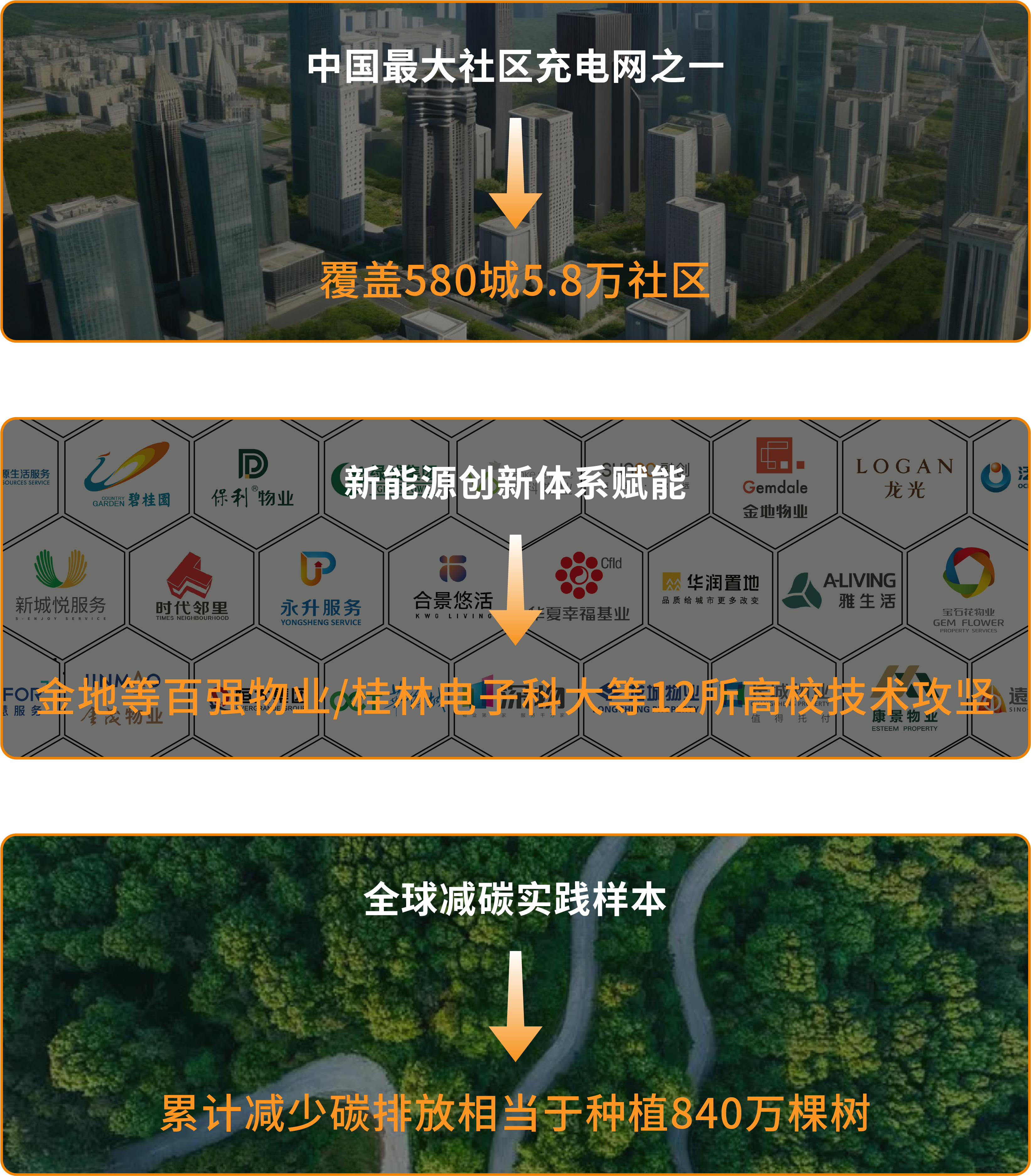 亚星游戏·yaxin222(中国官网)_亚星注册登录